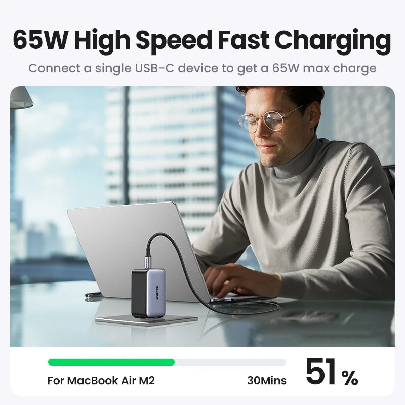 65W GaN Fast Wall Charger with 3 Ports for Laptops and Phones - 4