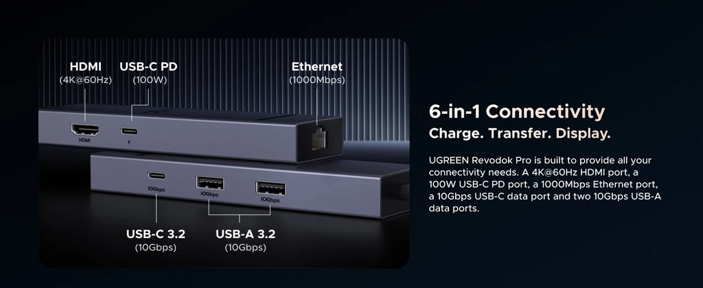 6-in-1 USB-C Hub with 4K 60Hz HDMI and 100W PD Charging