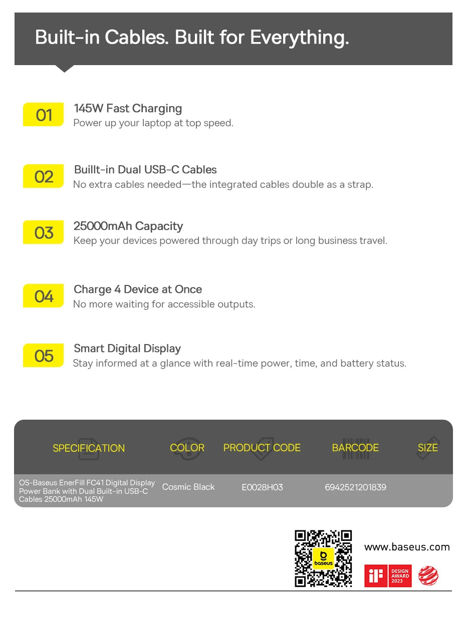 145W Fast Charging Power Bank with Built-In Cables 25000mAh
