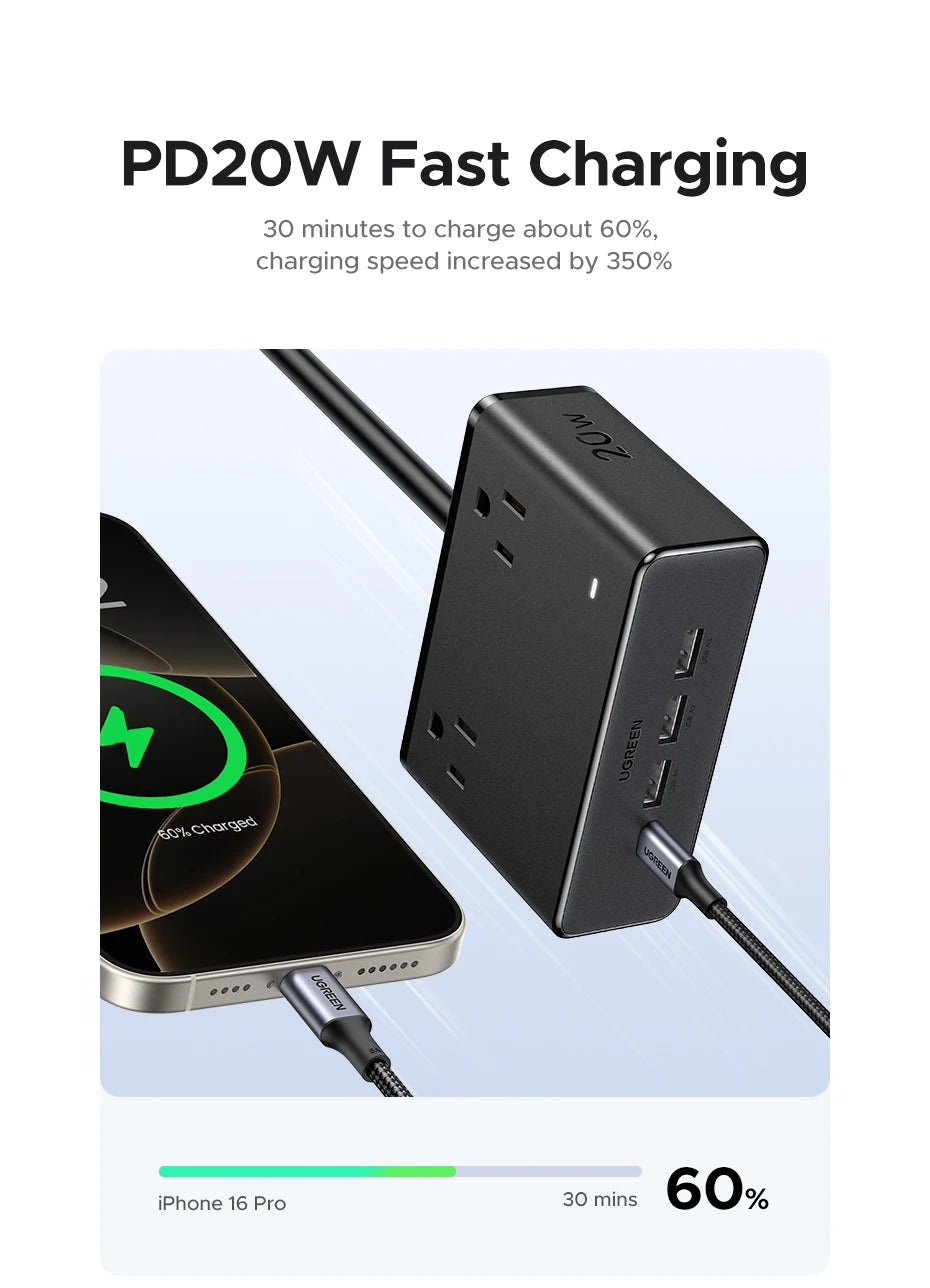 8-in-1 GaN Power Strip with 20W USB-C Fast Charging