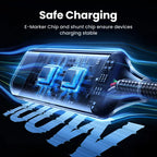 100W 2-in-1 USB-C Fast Charging Cable