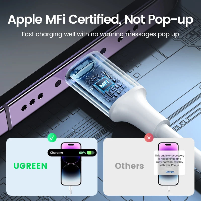 USB-C to Lightning PD 20W Fast Charging Cable - 4