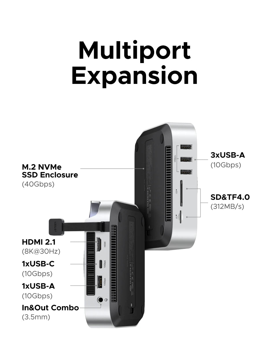 40Gbps Docking Station with M.2 NVMe SSD Case for Mac Mini