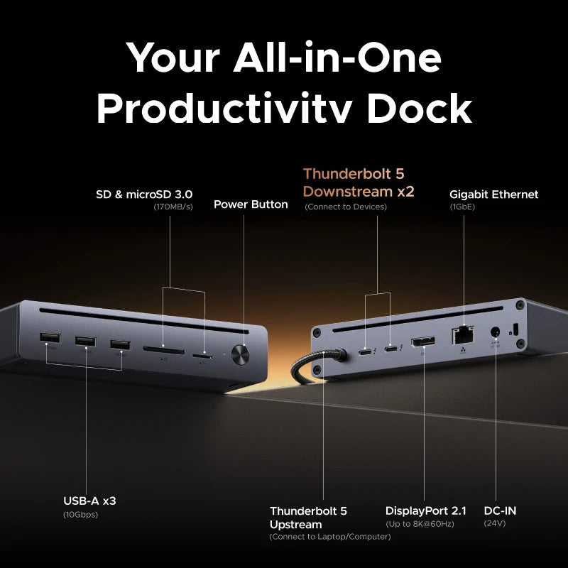 10-in-1 Thunderbolt 5 Docking Station 140W 8K