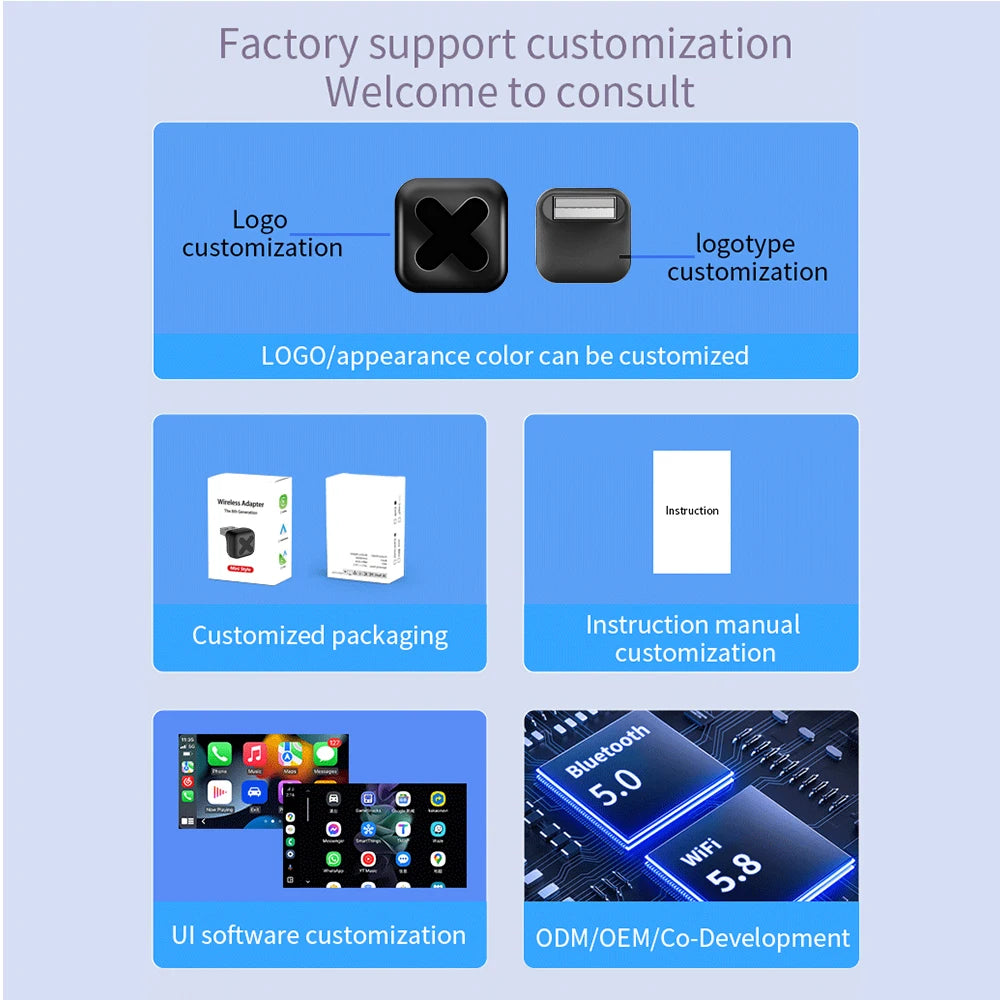 5.8GHz 2 in 1 Wired to Wireless CarPlay and Android Auto Adapter