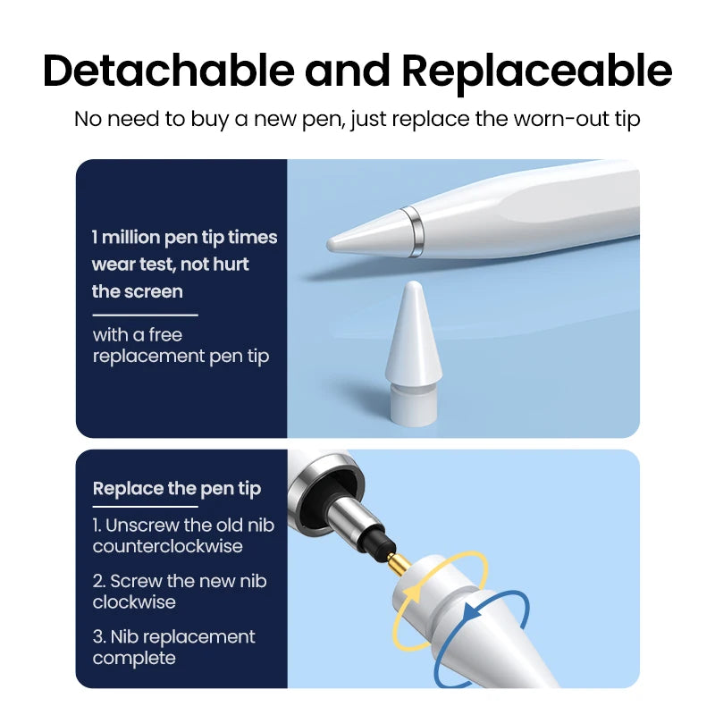 Precision Stylus Pen for iPad with Palm Rejection & Fast Charging