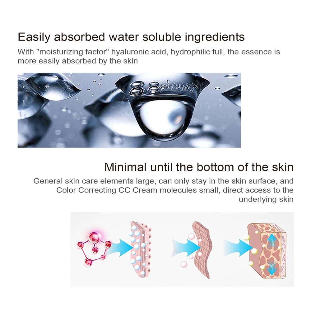 Color Correcting CC Cream Foundation