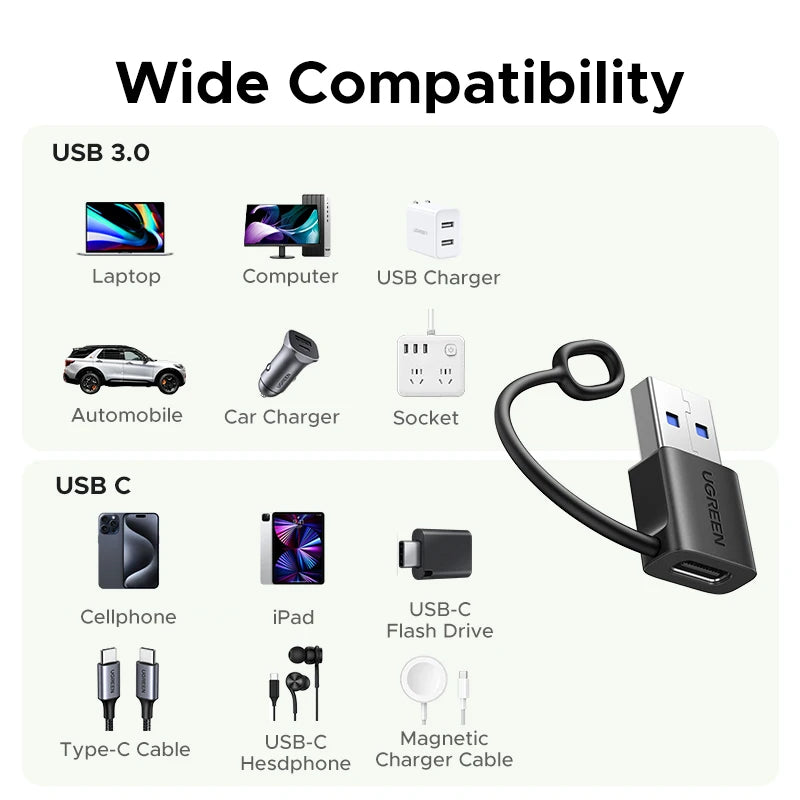 USB-A to USB-C OTG Data Transfer Adapter
