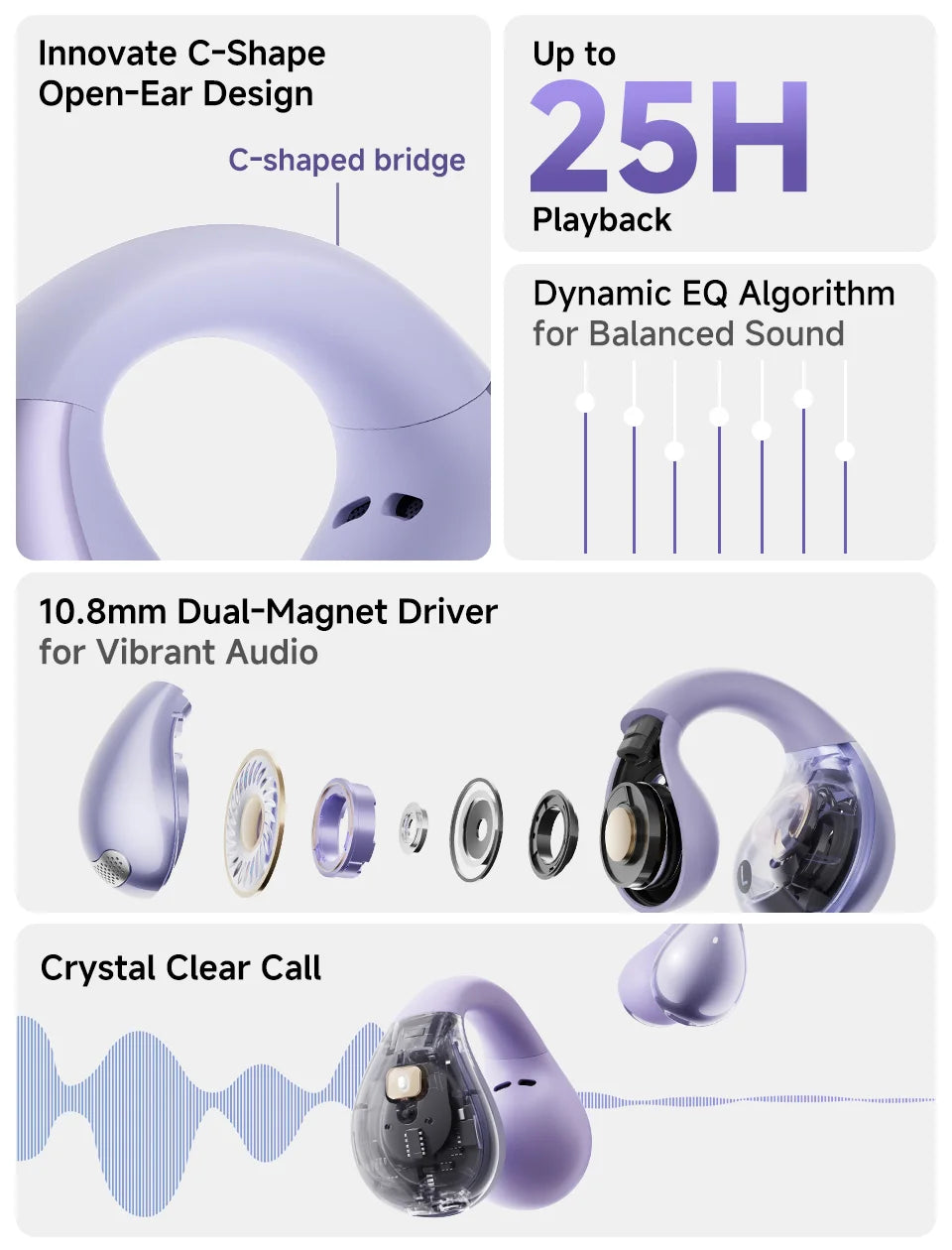 Open Ear Wireless Bluetooth 5.4 Earbuds with ENC Mic