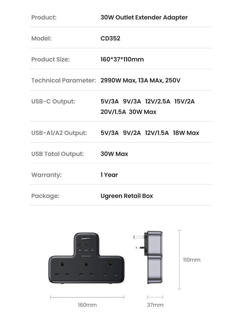 6-in-1 UK Plug Power Strip with 30W USB-C Fast Charging