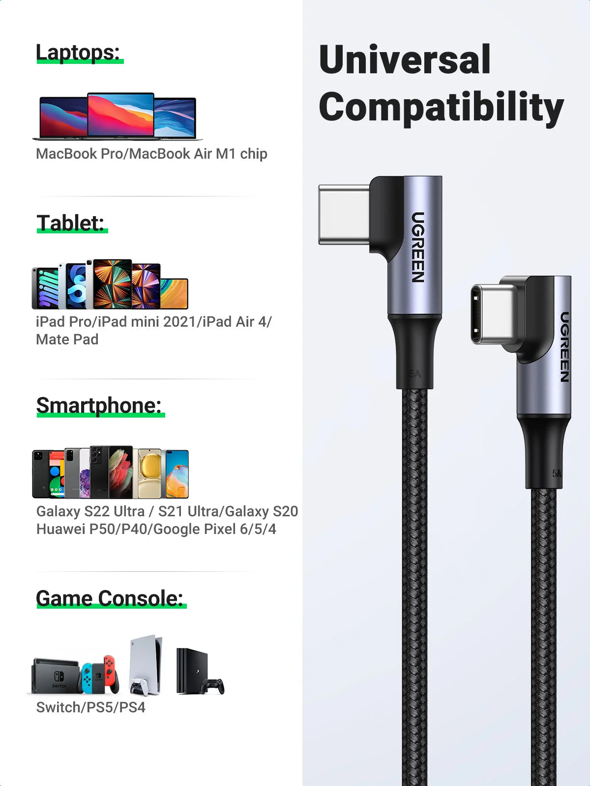 90 Degree Right Angle USB-C Fast Charging & Data Sync Cable