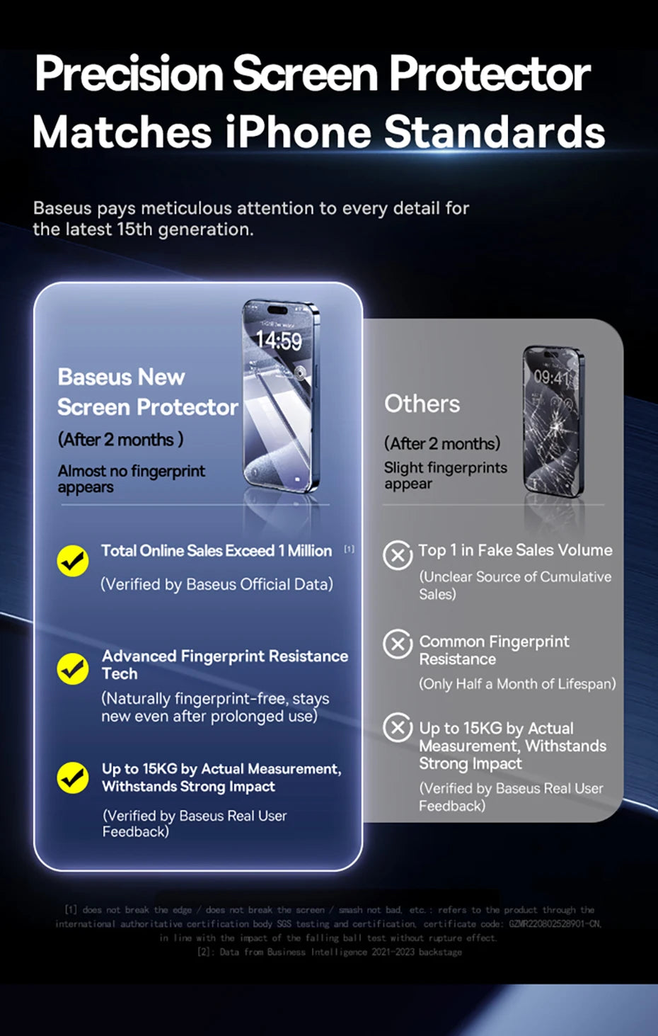 Tempered Glass Screen Protector with Easy-Installation Tool - 11