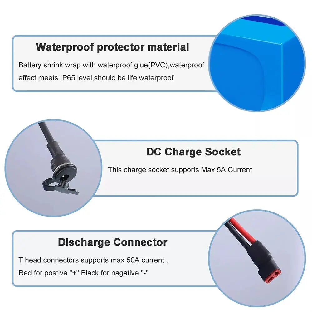 36V Lithium-Ion E-Bike and Electric Scooter Battery Pack - 4