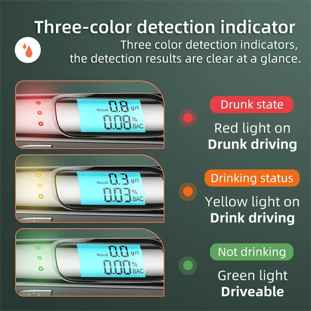 Portable Non-Contact Digital Alcohol Breathalyzer with USB Rechargeable