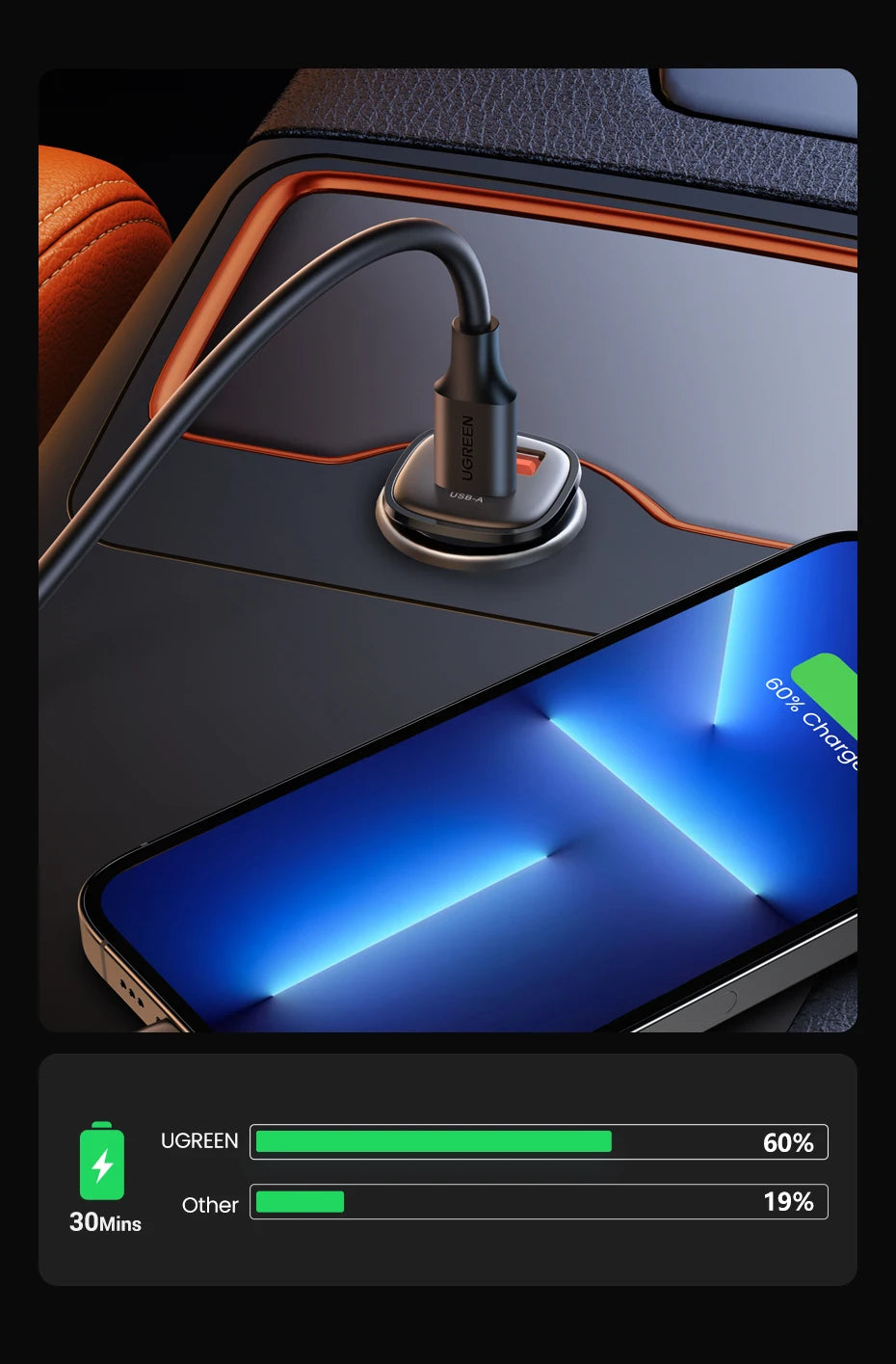 48W Dual Port Fast Car Charger with USB-C and USB-A