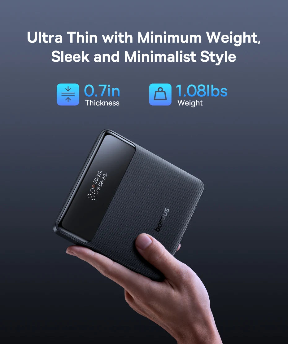 100W Fast Charging 20000mAh Portable Laptop Power Bank
