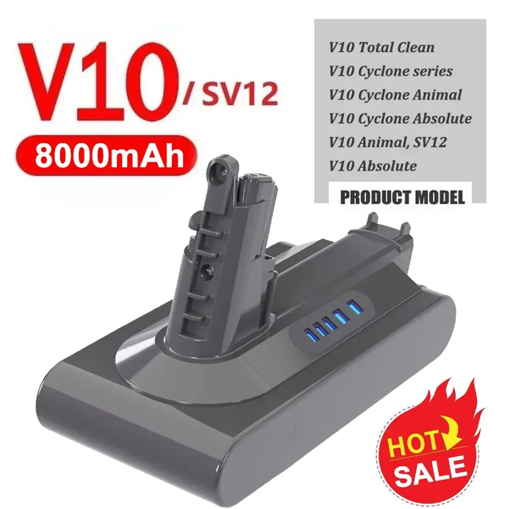 Replacement Vacuum Battery for V6 V7 V8 V10 Series - 23