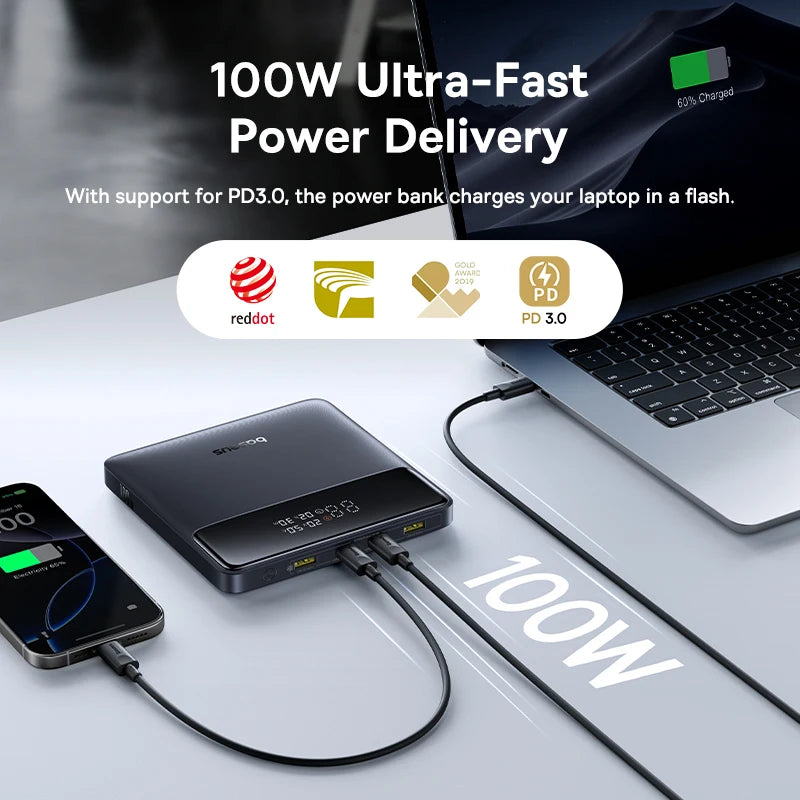 100W Fast Charging 20000mAh Portable Laptop Power Bank - 3