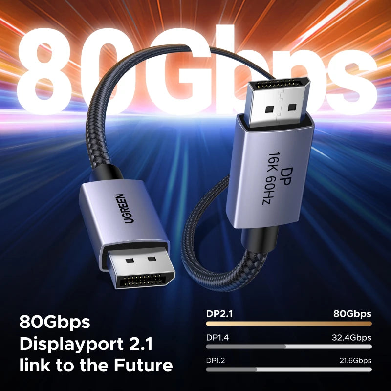 16K DisplayPort 2.1 Cable for Gaming and High-Resolution Monitors