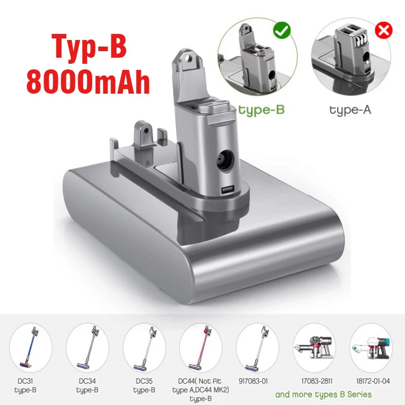 Replacement Rechargeable Vacuum Cleaner Battery for V6 V7 V8 V10 Series