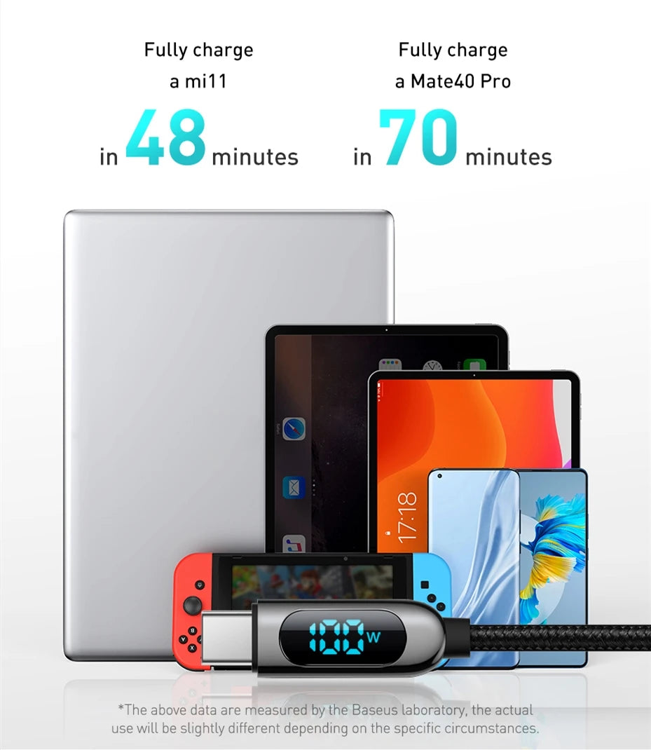 100W USB-C Fast Charging Cable with Digital Power Display - 12