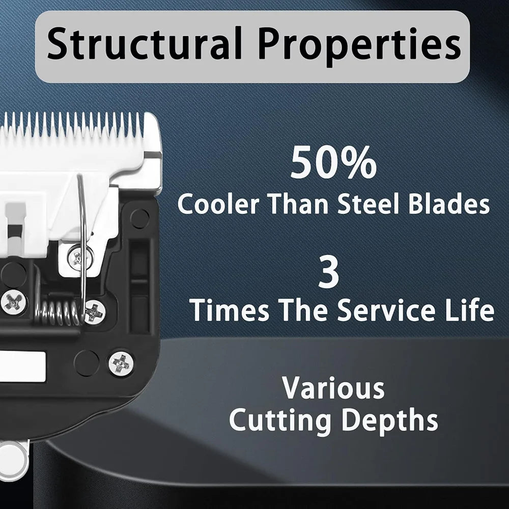 Adjustable Ceramic Replacement Blade for Carpet Tufting Trimmers