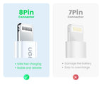 USB-C to Lightning PD 20W Fast Charging Cable