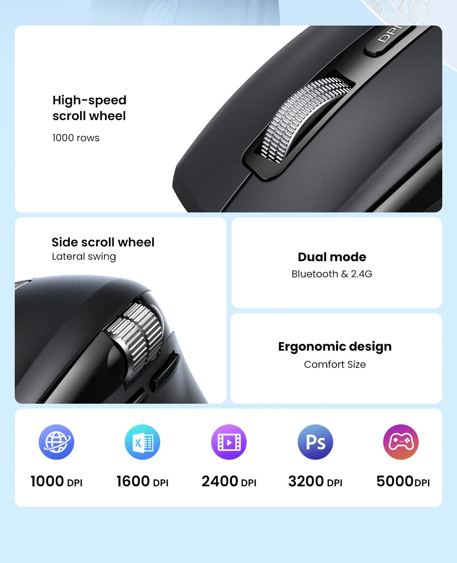 Ergonomic Wireless Bluetooth Mouse with Hyper-Fast Scroll