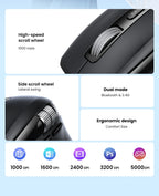 Ergonomic Wireless Bluetooth Mouse with Hyper-Fast Scroll
