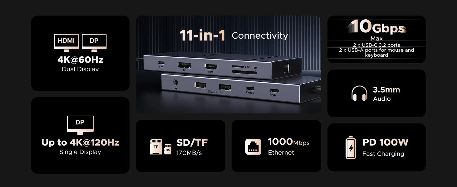 11-in-1 USB-C Docking Station with 4K 120Hz Display and 100W PD - 8