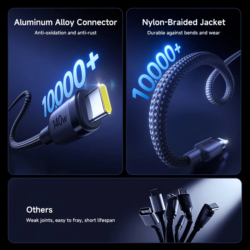 140W 2-in-1 USB-C Fast Charging Data Cable