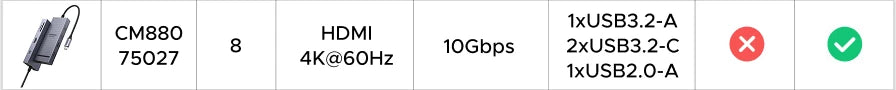 12-in-1 USB-C Triple Display Docking Station 4K 120Hz - 11