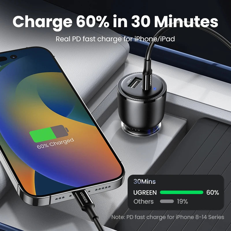 63W Dual-Port Fast Car Charger with PD 3.0 and PPS - 4