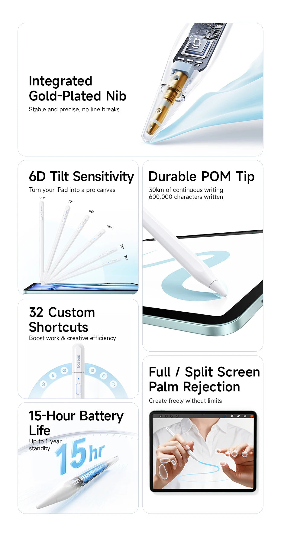 Bluetooth Stylus Pen for iPad with Tilt Sensitivity and Palm Rejection