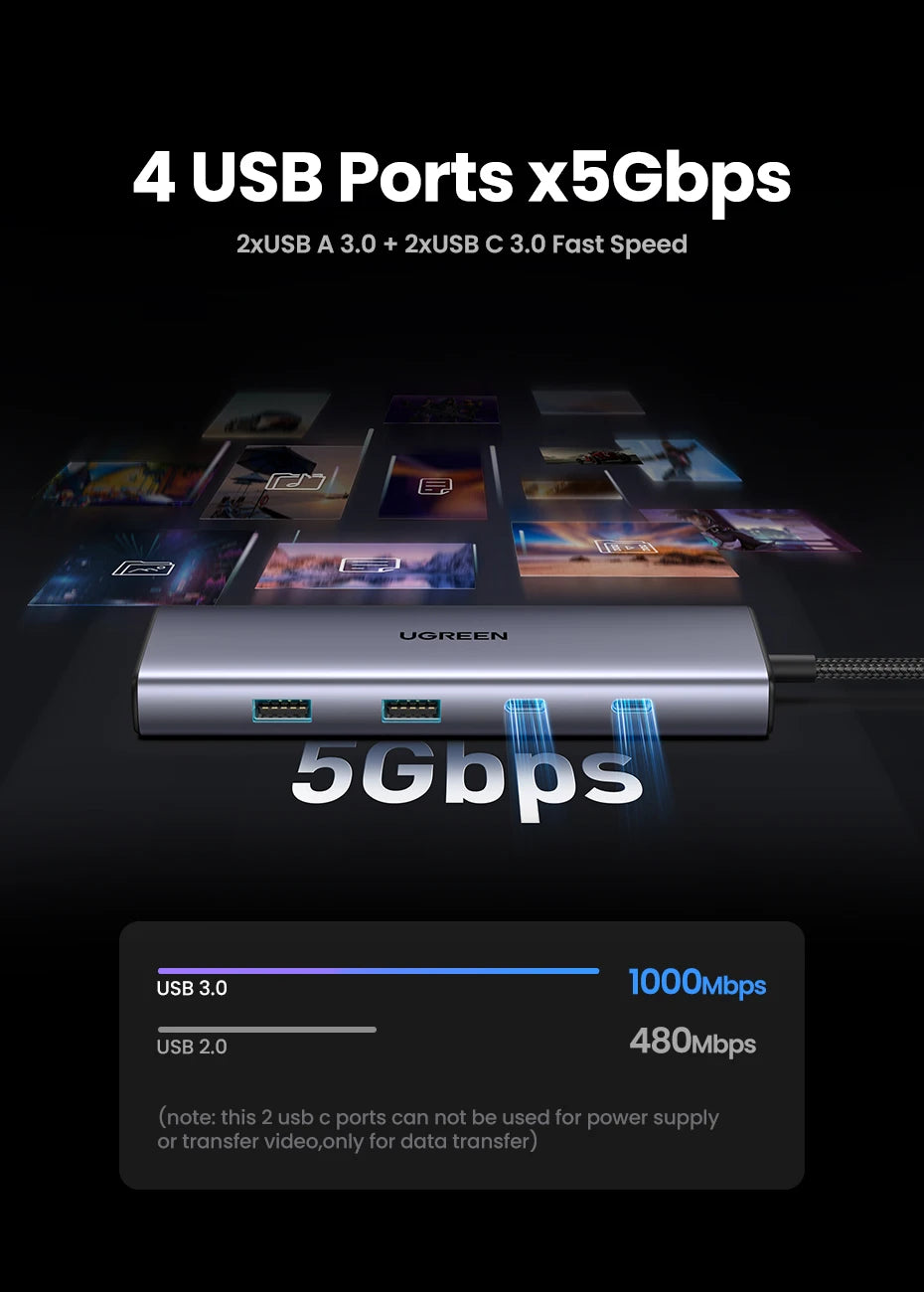 9-in-1 USB-C Docking Station with 4K 60Hz HDMI and 100W PD