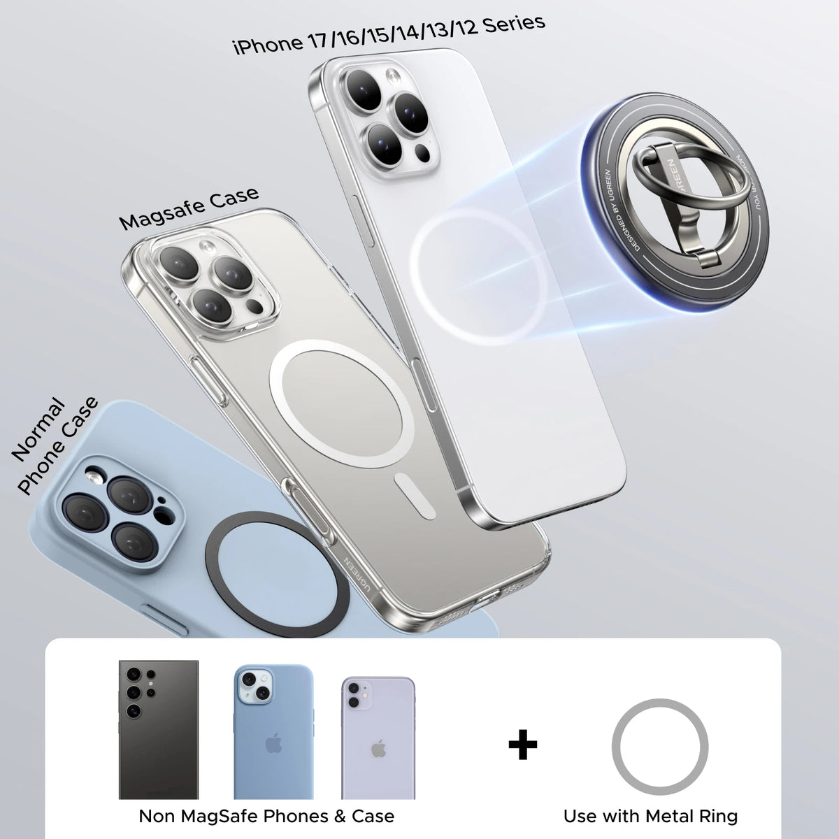 Magnetic Phone Ring Holder with 360° Rotation for MagSafe