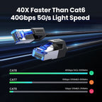 Cat 8 Ethernet Cable 40Gbps High-Speed Braided LAN Cord