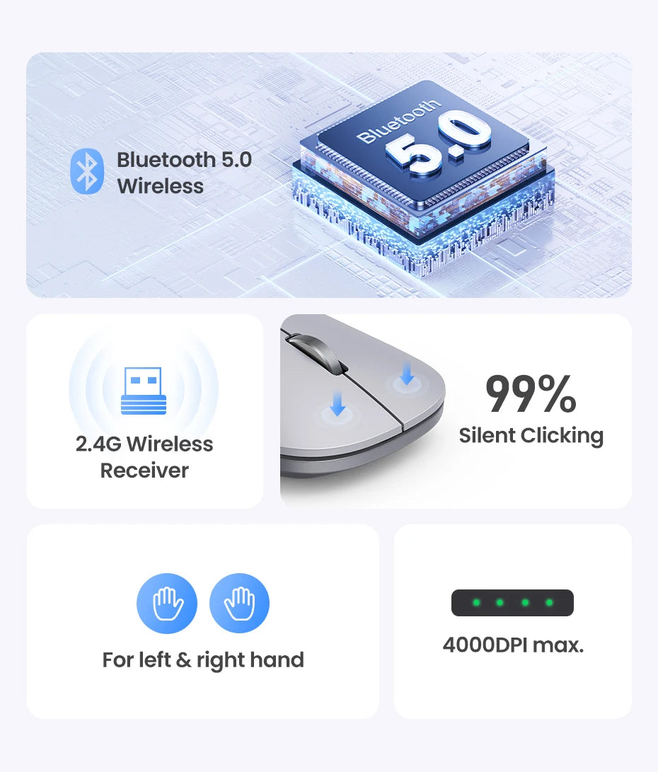 Silent Wireless Mouse with Bluetooth 5.0 and 4000 DPI - 8