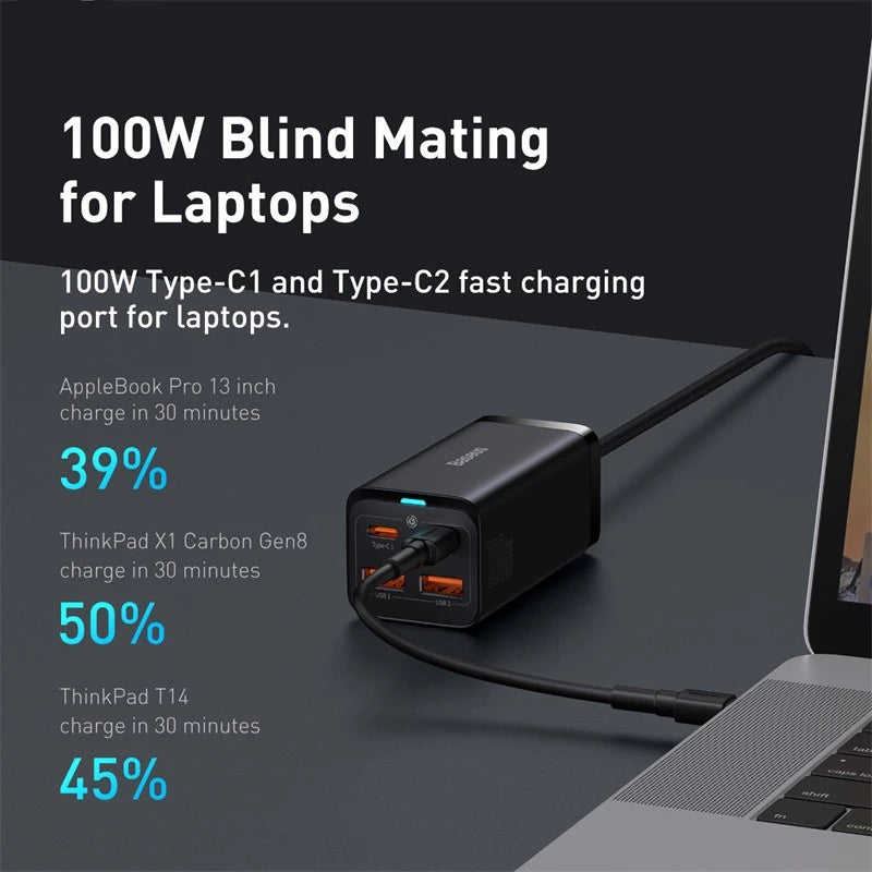 4-Port GaN Desktop Fast Charger for Laptops and Phones