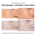 Collagen Skincare Kit for Deep Hydration and Skin Elasticity