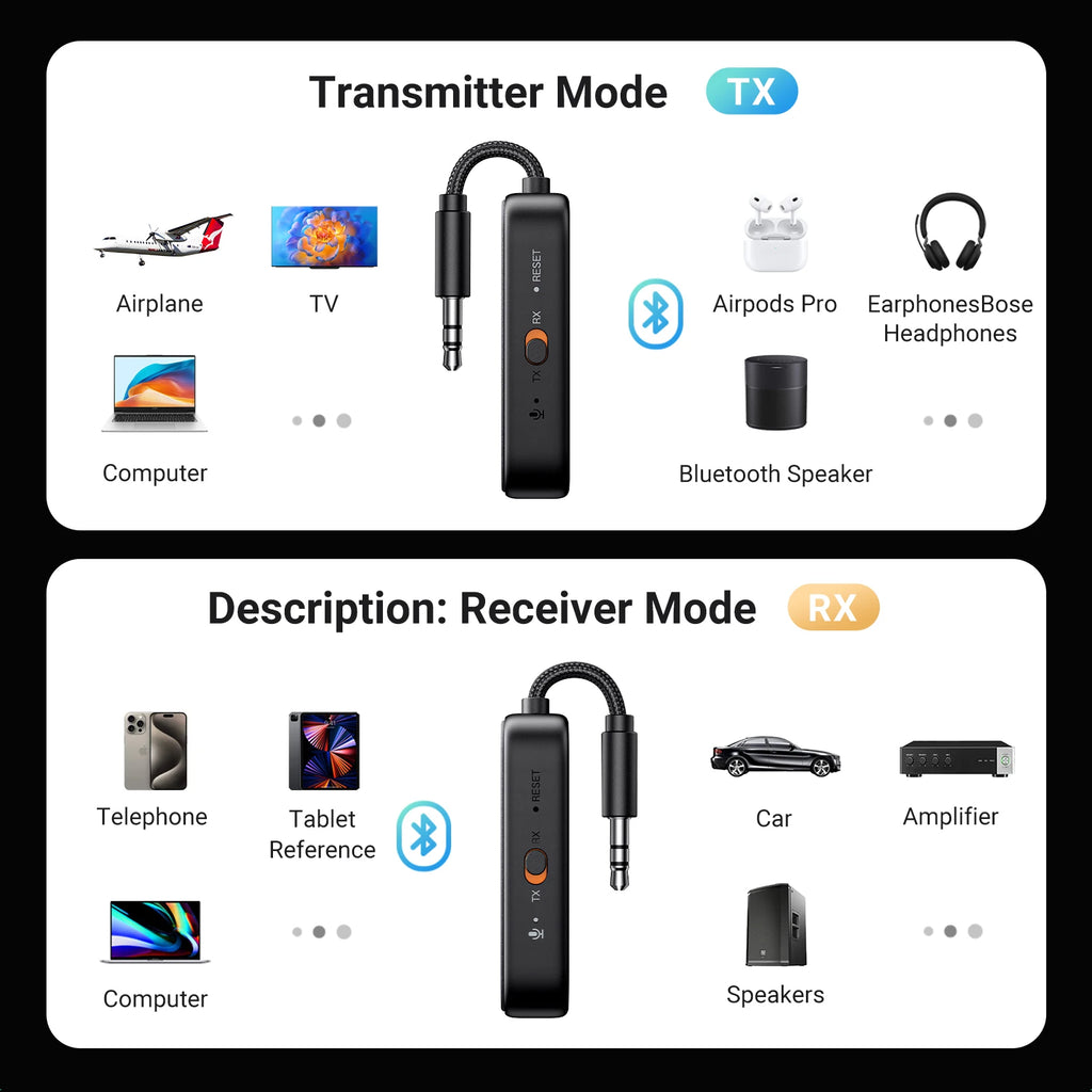 2-in-1 Bluetooth 5.2 Transmitter and Receiver for Airplane Travel