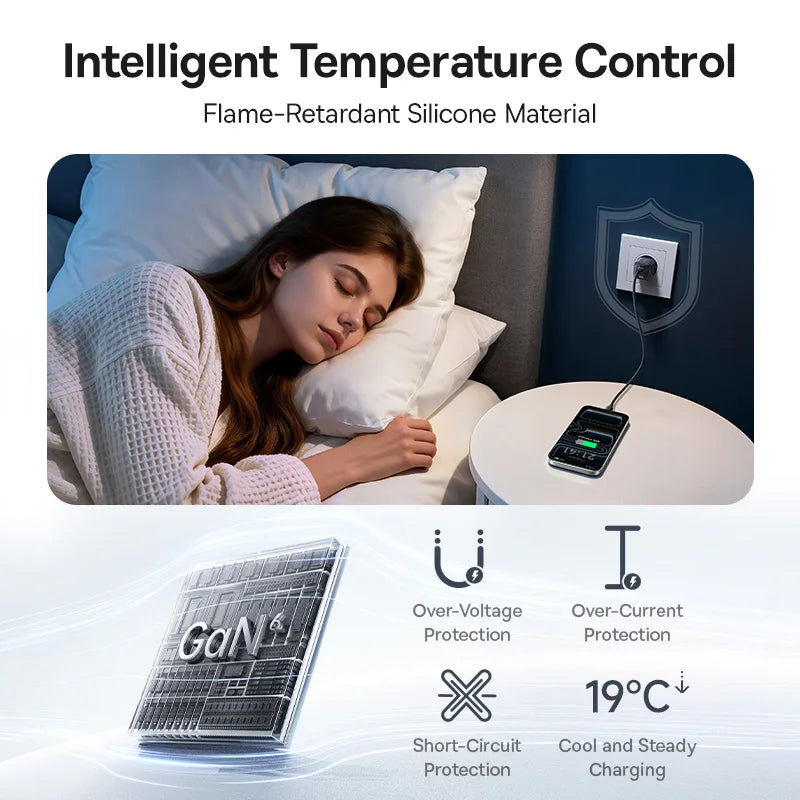 20W USB-C Fast Wall Charger for Smartphones and Tablets