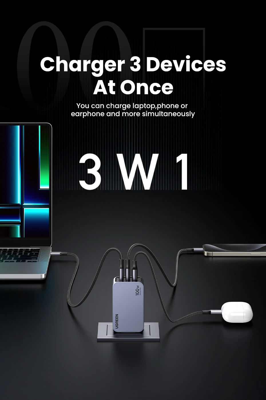 100W GaN Fast USB-C Wall Charger for Laptops and Smartphones - 10