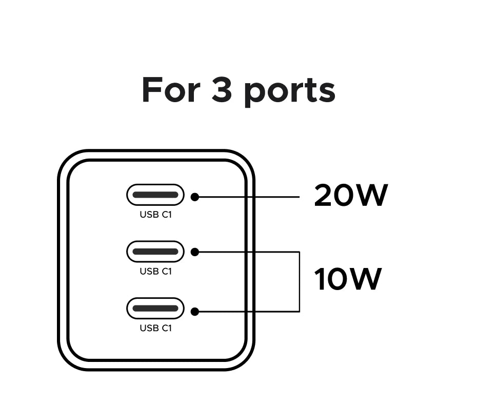 30W GaN Fast Wall Charger with 3 USB-C Ports - 17