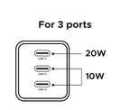 30W GaN Fast Wall Charger with 3 USB-C Ports