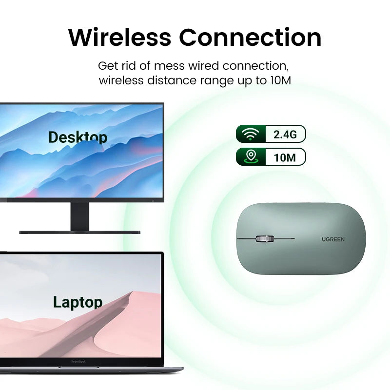 Slim Wireless Bluetooth Mouse with 4000 DPI Silent Click