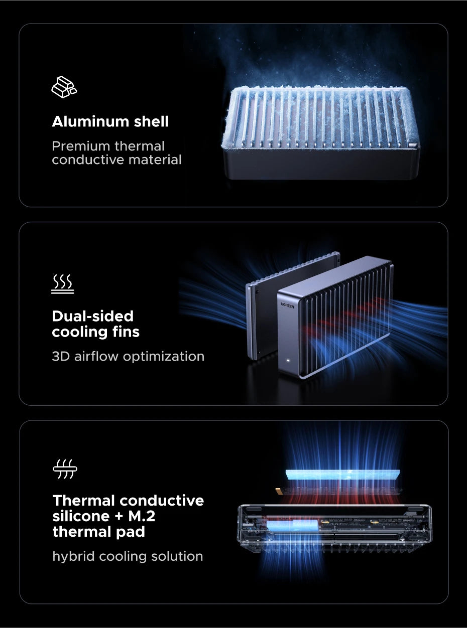 40Gbps USB4 NVMe SSD Enclosure for Thunderbolt and High-Speed Data