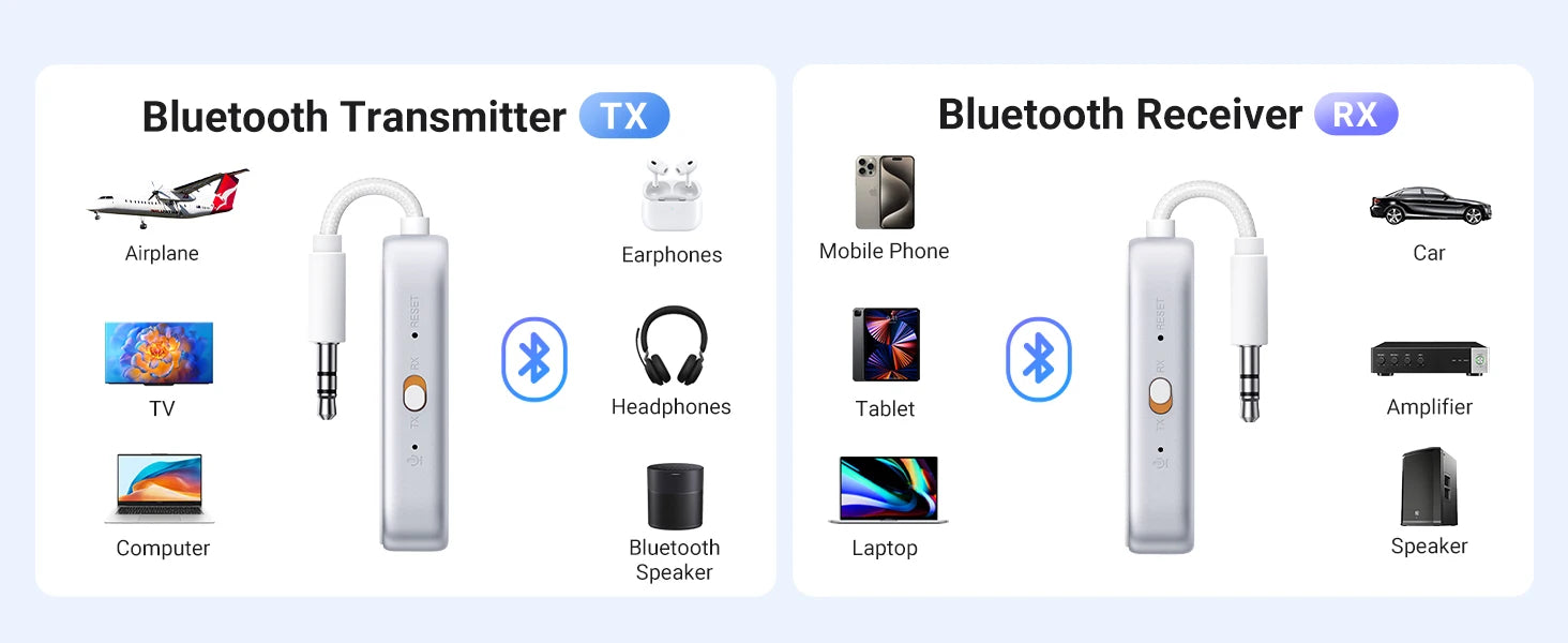 Bluetooth 5.4 Airplane Audio Transmitter and Receiver Adapter - 9