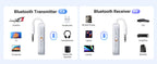 Bluetooth 5.4 Airplane Audio Transmitter and Receiver Adapter