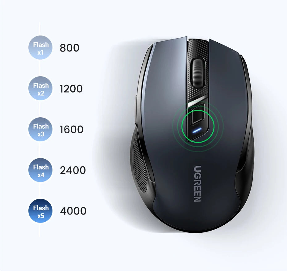 Ergonomic Dual-Mode Bluetooth 5.0 & 2.4G Silent Wireless Mouse